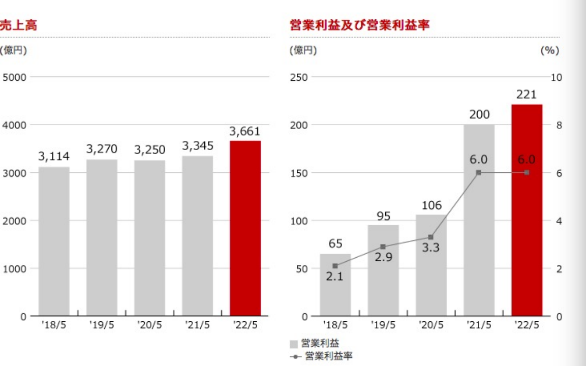 副本PASONA集团1657.png