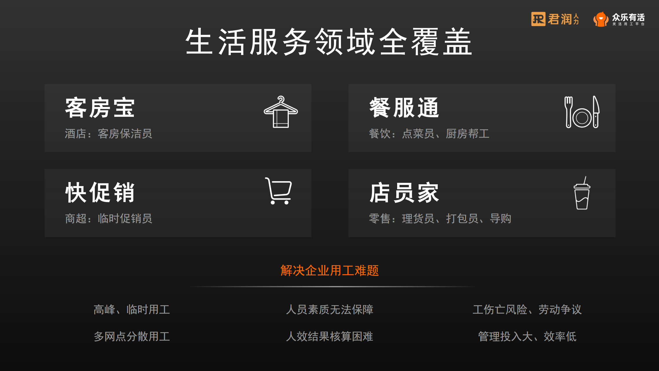 众乐有活灵活用工品牌发布v14.1_06.png