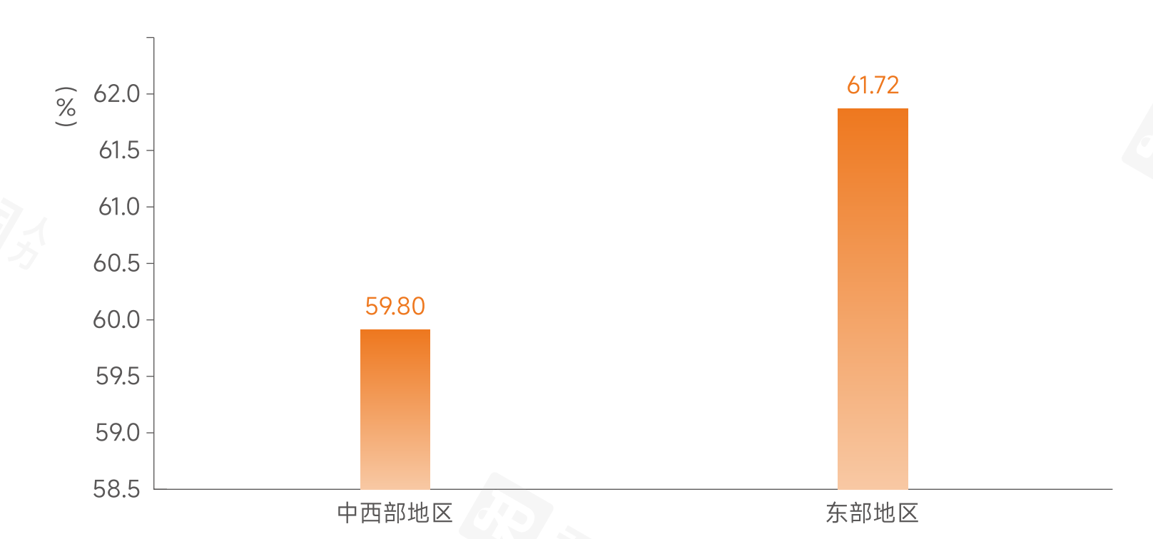 君润&暨南大学人力资源管理研究所-2024中国灵活用工发展白皮书-电子版的副本.png