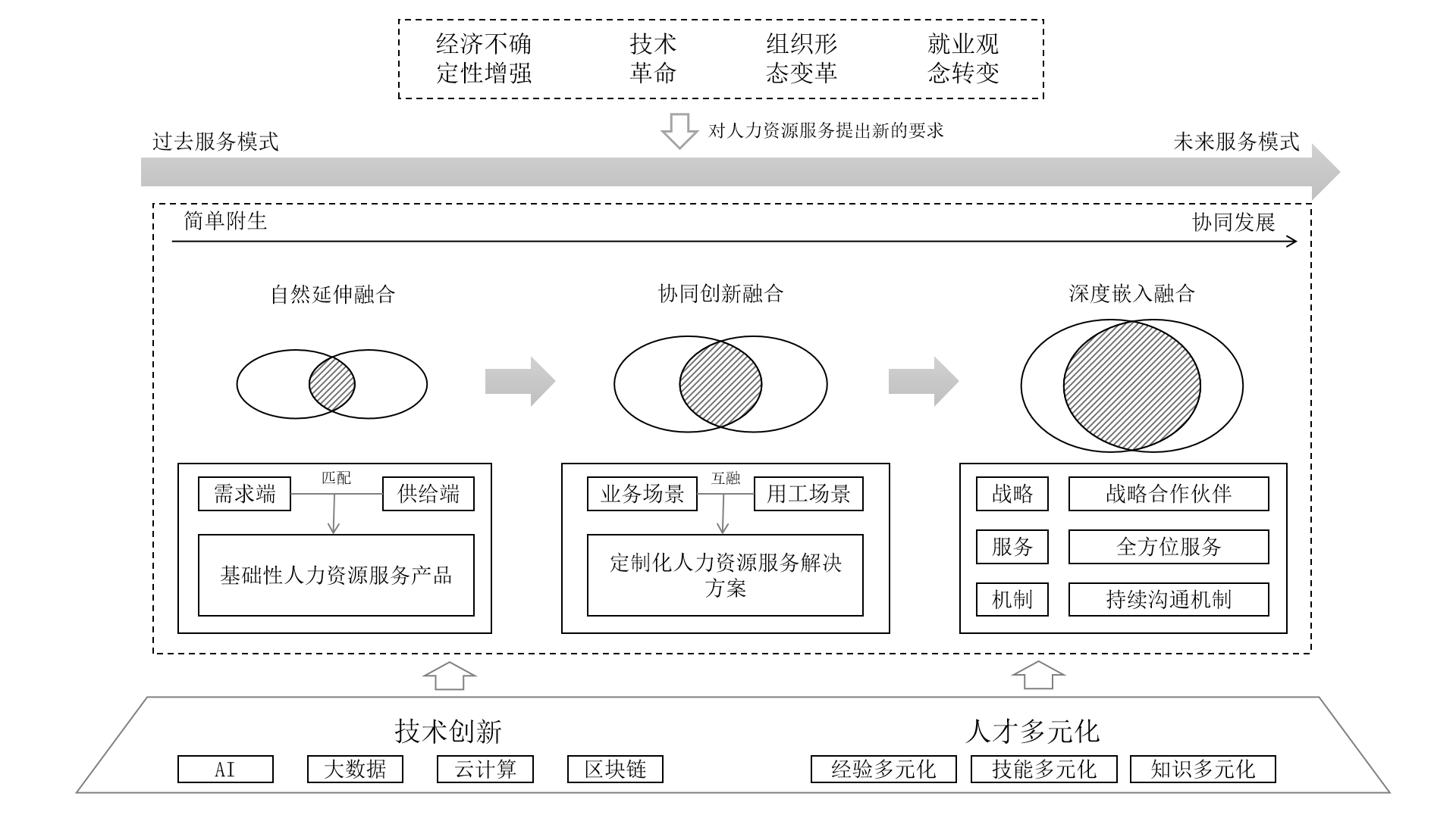 企业微信截图_17327777484837.png