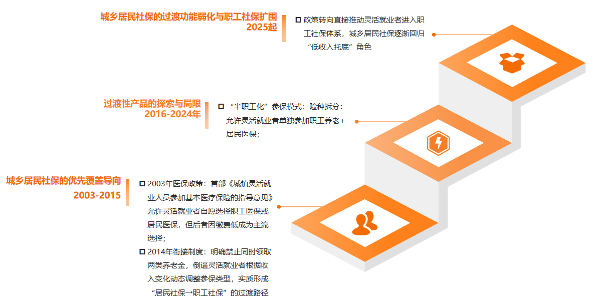 1760667169945212.png 9.png